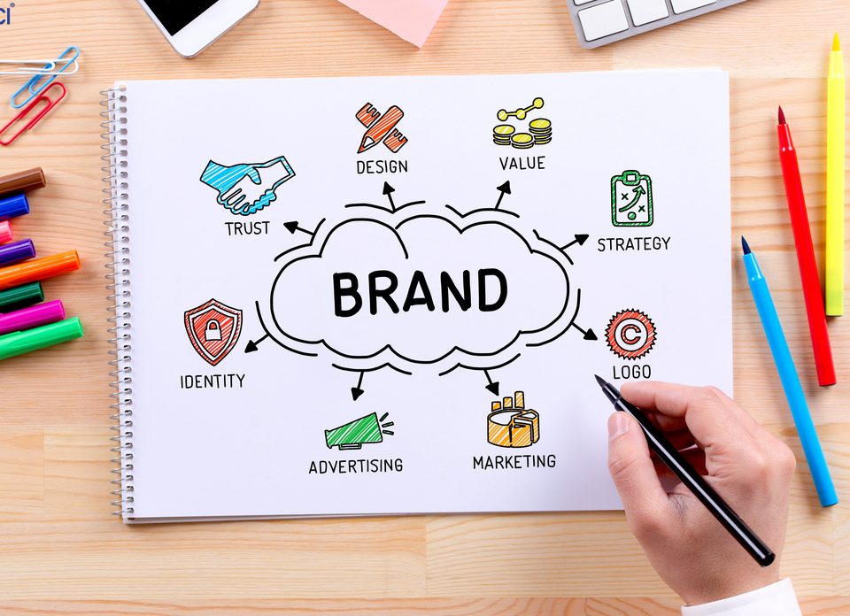 things to know about brands