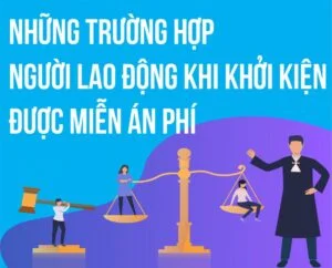 Cac Truong Hop Nguoi Lao Dong Khoi Kien Ma Khong Mat An Phi