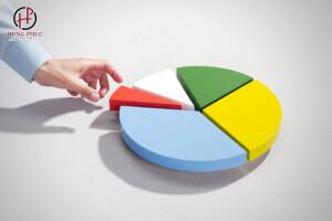 Doanh nghiệp nhà nước có được phép góp vốn vào các doanh nghiệp khác hay không?