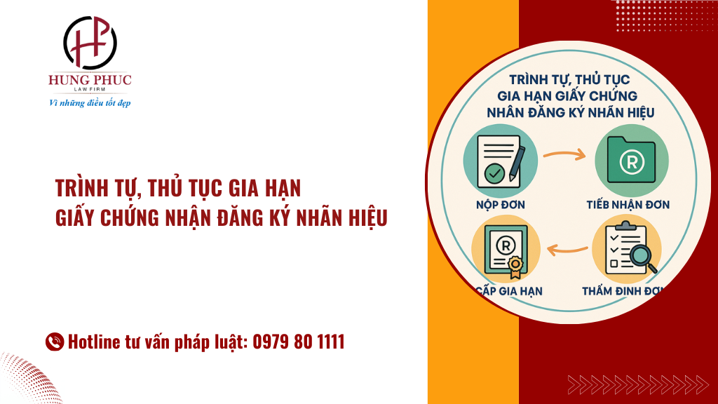 Trình tự, thủ tục gia hạn giấy chứng nhận đăng ký nhãn hiệu