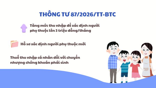 Những điểm Mới Của Thông Tư 872026tt Btc Về Thuế Thu Nhập Cá Nhân